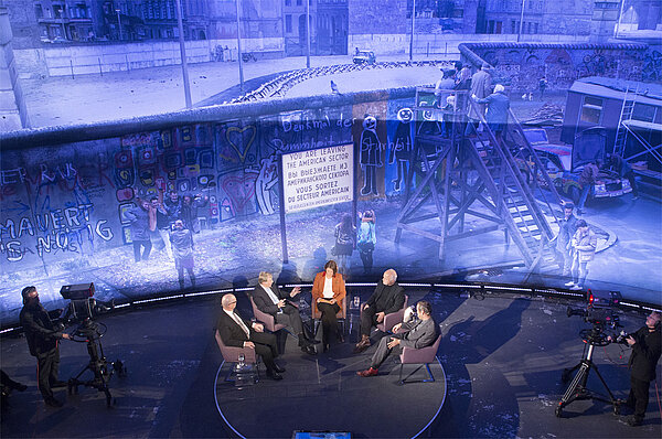 DIE MAUER – 360°-Panorama von Yadegar Asisi – Forum Demokratie